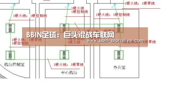 BBIN足球:巨头混战车联网(图2) BBIN体育