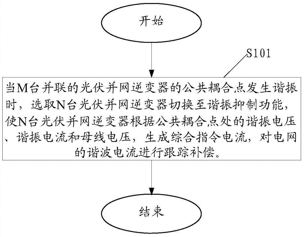 【BBIN电竞】环保部“新官上任”:李干杰任环境保护部部长(图2) BBIN足球